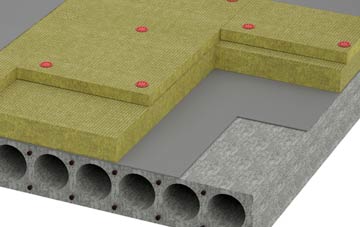 Meadow Head tapered roof insulation companies